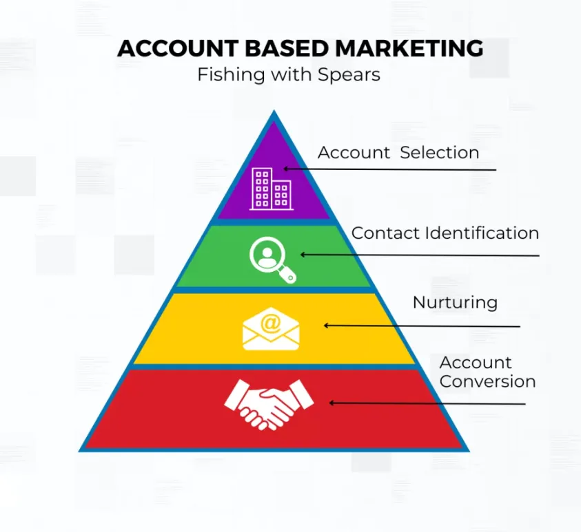 Capture d'écran 2024-08-08 à 11.25.56.png