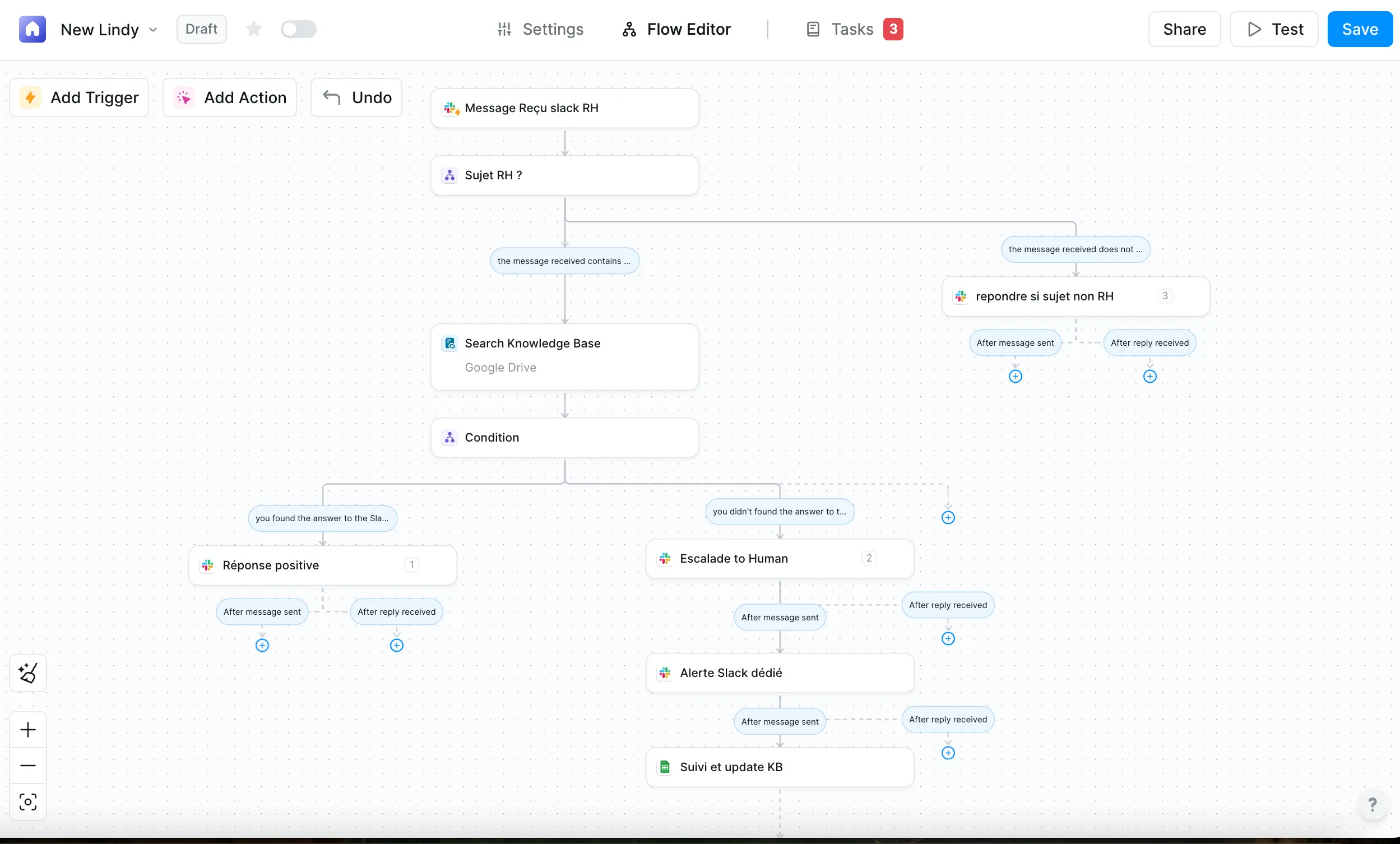 Configurer agent IA