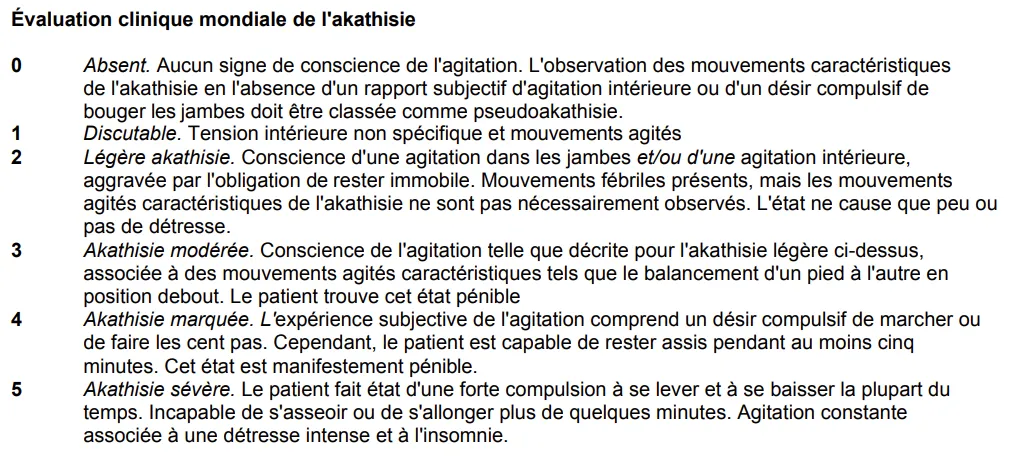 Global clinical evaluation Akathisia