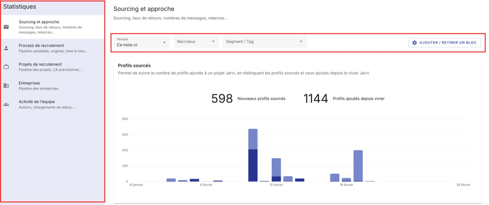 Lire l’interface des statistiques dans Jarvi avec groupes, filtres et gestion des blocs