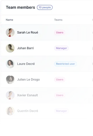 Custom roles and permissions