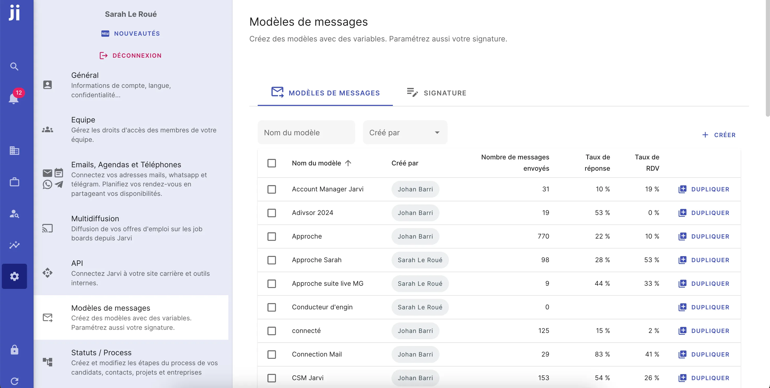 Créer un modèle de message