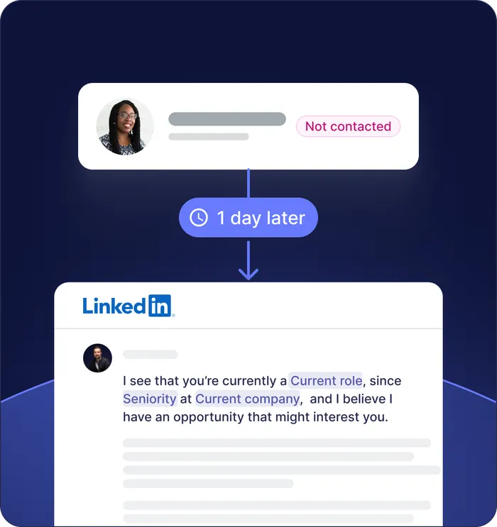 Smart automated follow-ups