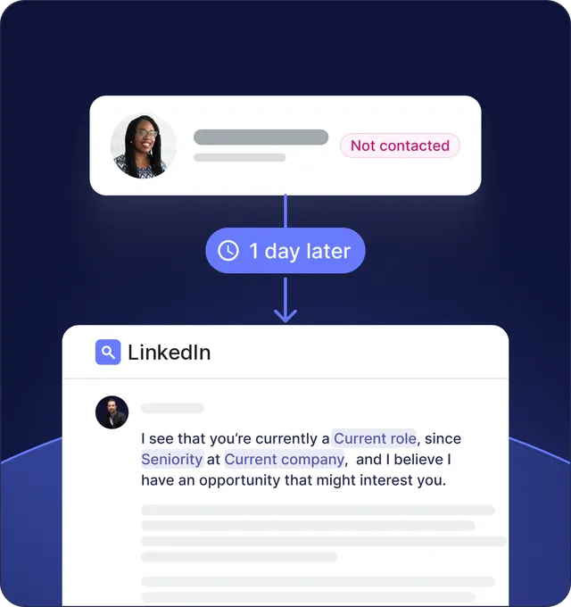 Multichannel outreach that answers itself