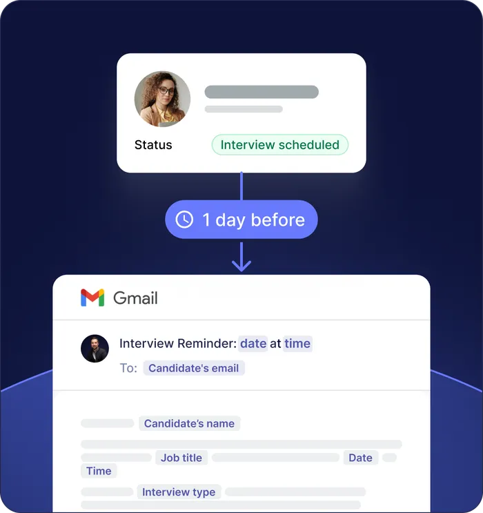 Bulk personalized messages