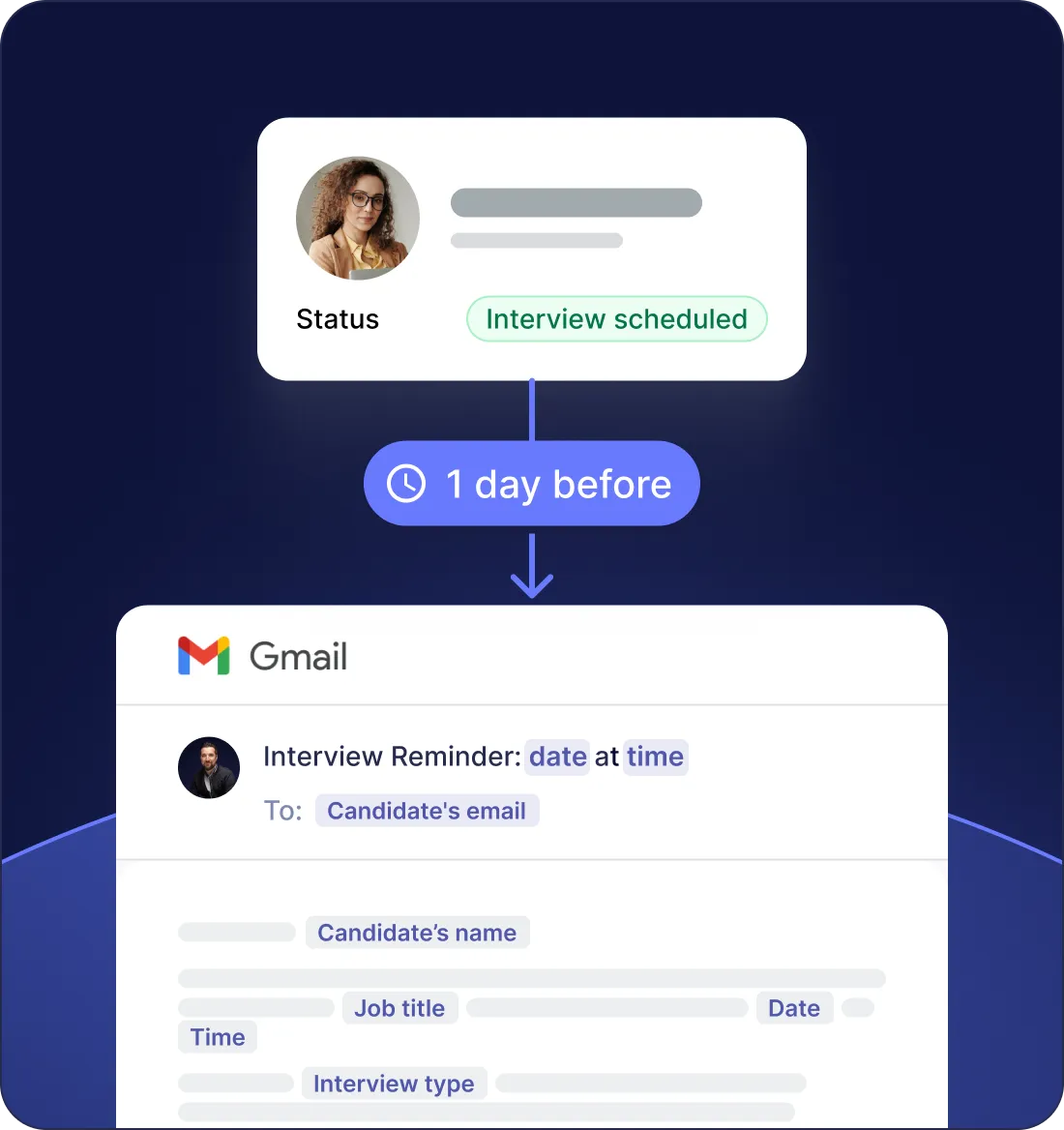 Candidate reminder on the day before the interview