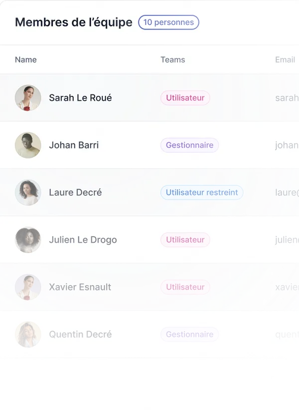 Gestion d'équipe
