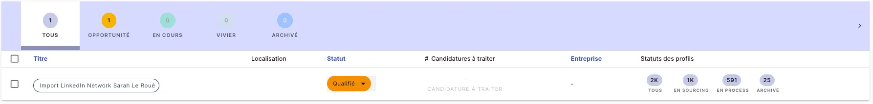 Projet Jarvi affichant les contacts LinkedIn importés dans l’onglet Projets