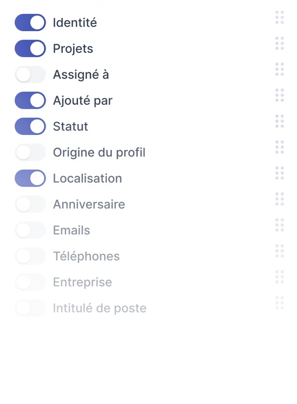 Personnalisation des informations à afficher