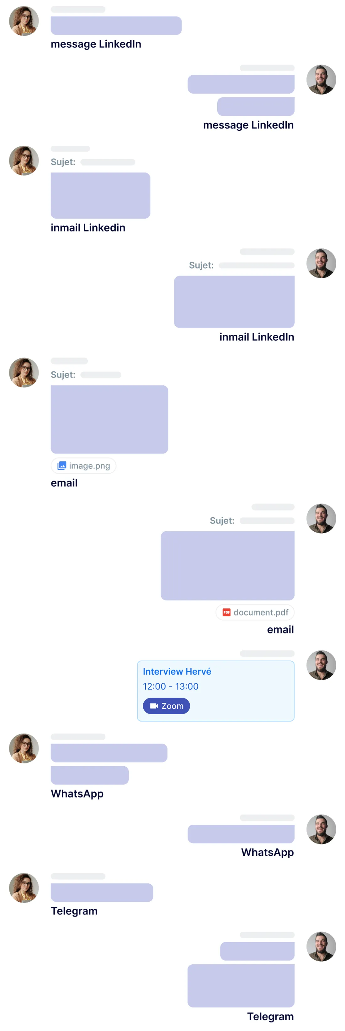 Historique de conversation multicanal Jarvi AI montrant les messages LinkedIn, email et WhatsApp automatiquement capturés