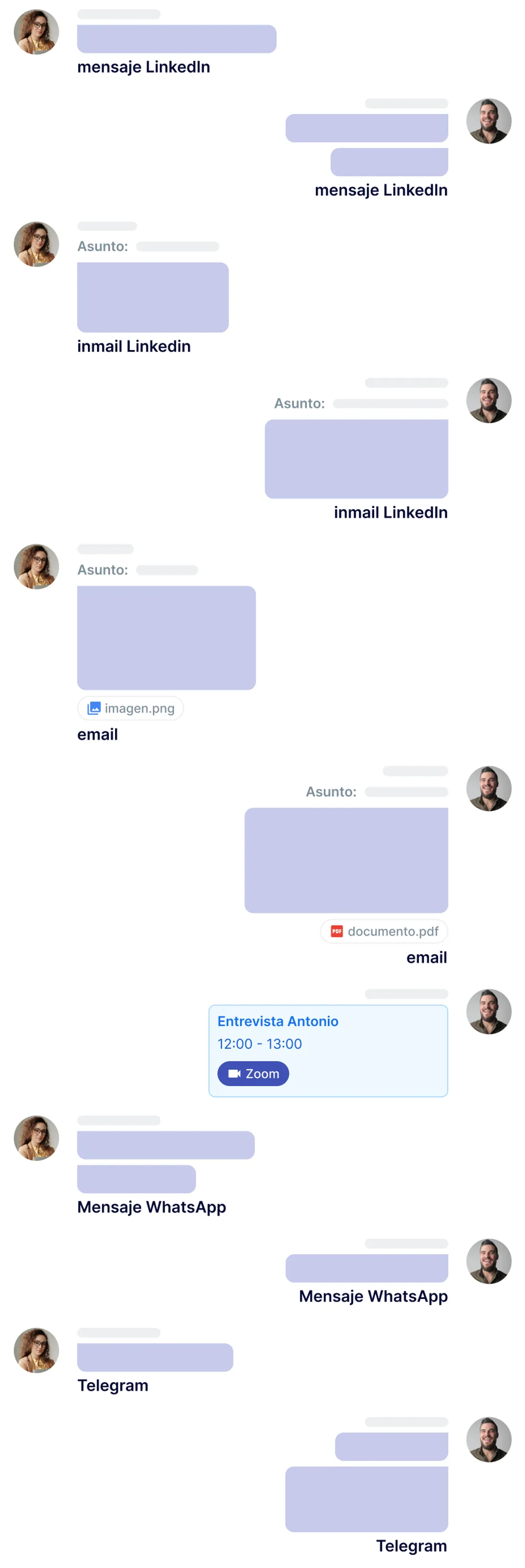 Historial de conversaciones multicanal de Jarvi AI mostrando mensajes de LinkedIn, email y WhatsApp capturados automáticamente