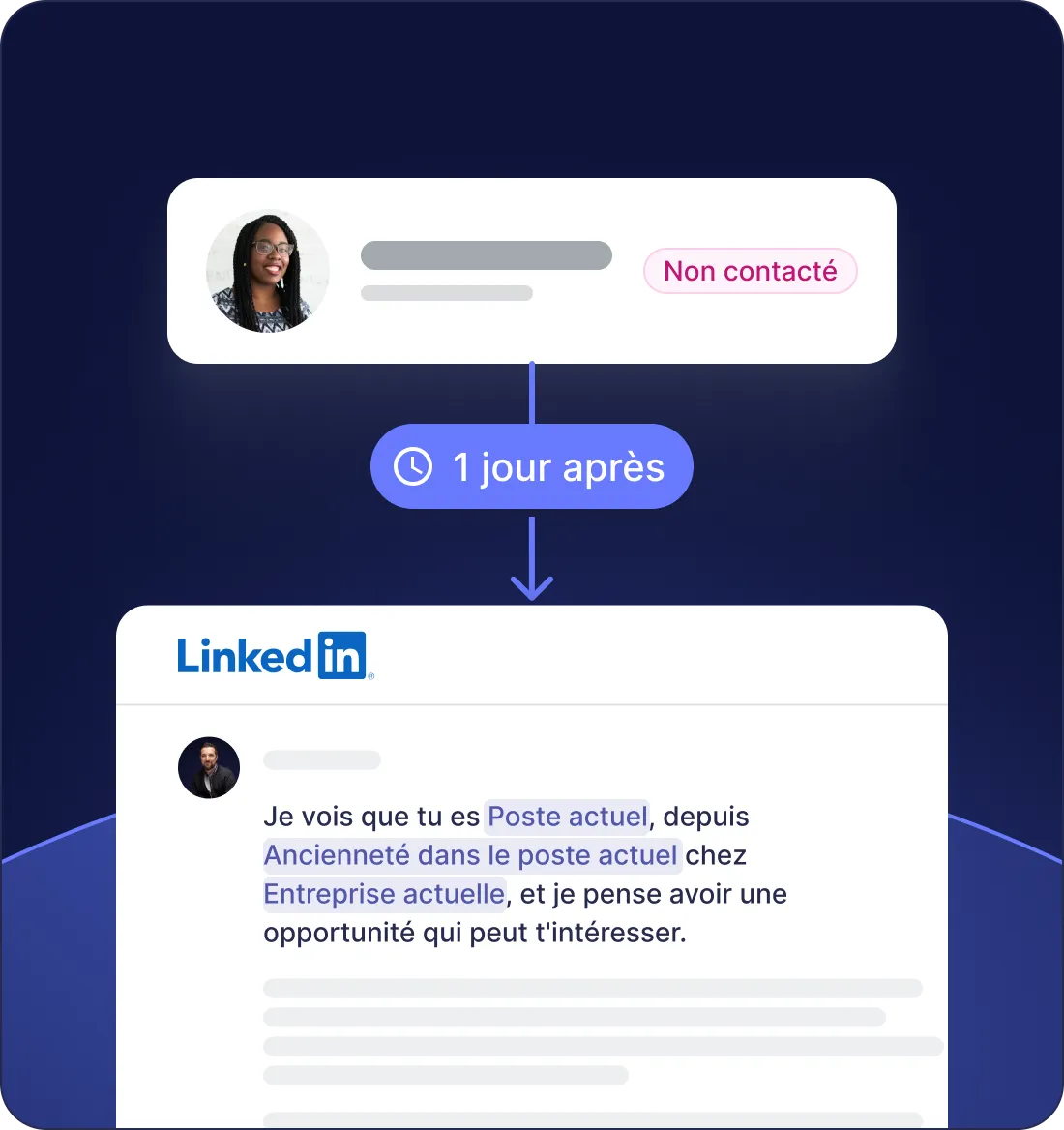 Premier contact automatisé dès l’ajout du candidat au projet
