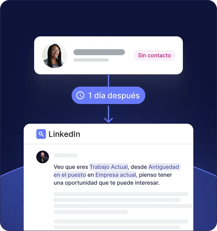 Seguimientos automáticos inteligentes